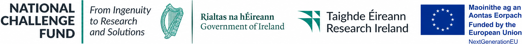 National Challenge Fund, Government of Ireland, Research Ireland, and Funded by the European Union - NextGenerationEU acknowledgment.