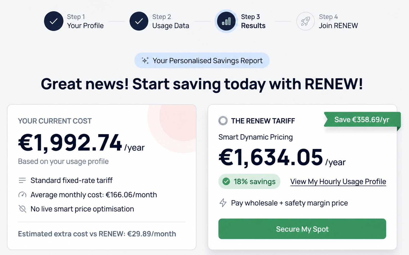 RENEW comparison tool showing a personalised report with an illustrative 18 percent annual saving.