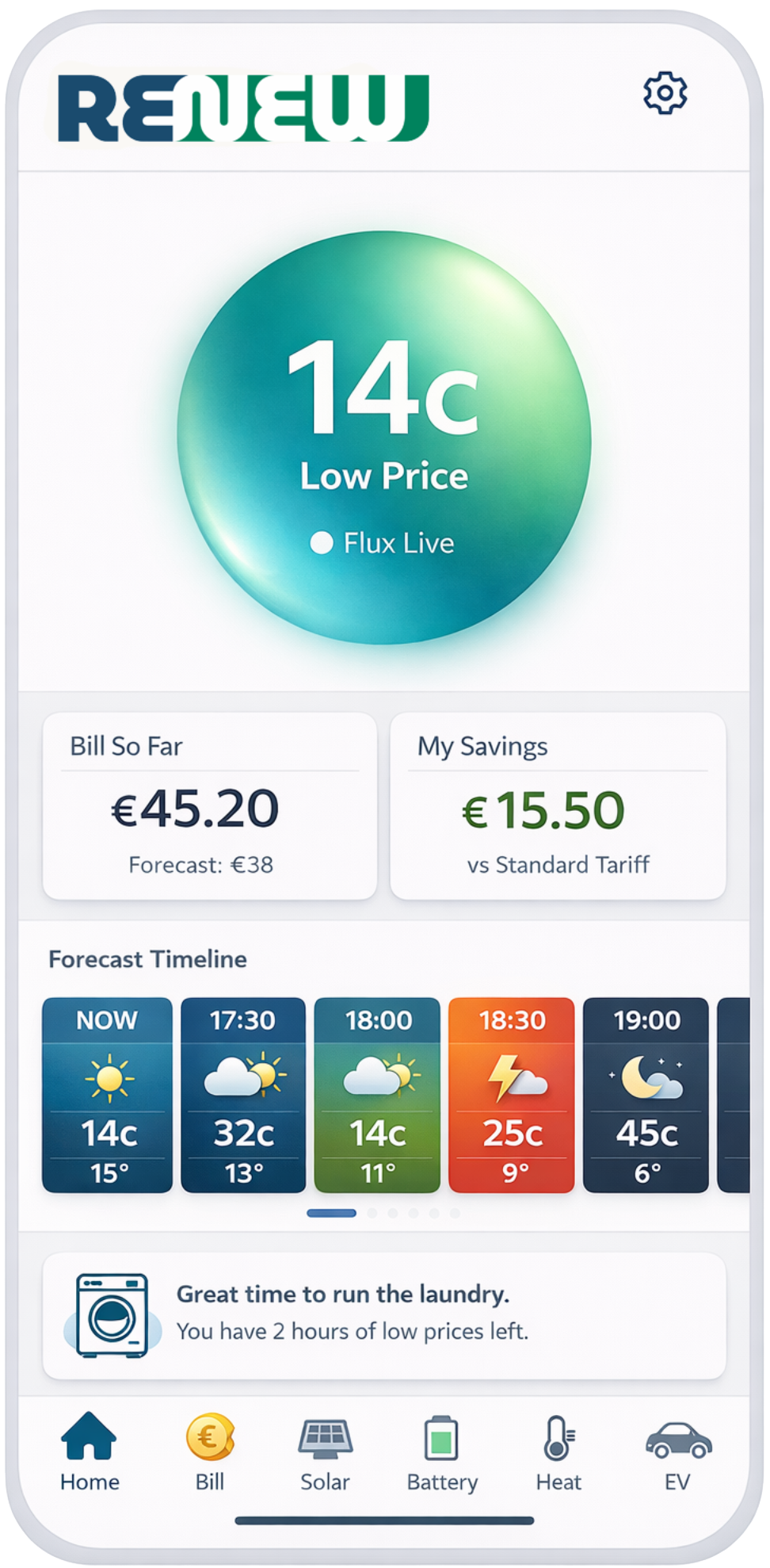 RENEW app interface showing live electricity price, bill summary, forecast timeline, and appliance guidance.